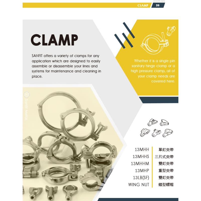 CLAMP