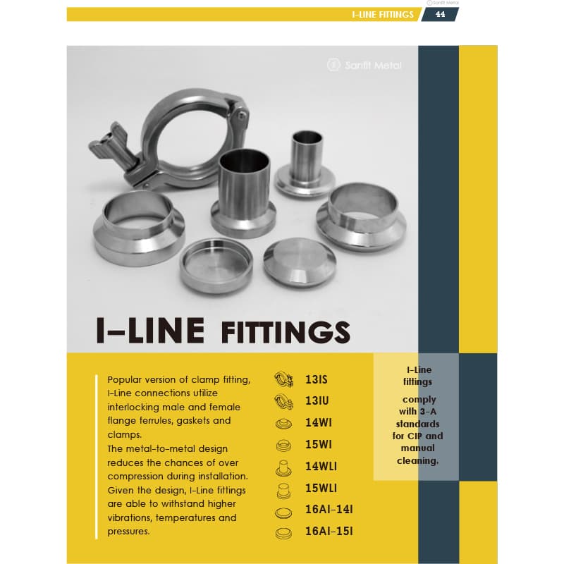 I-LINE FITTINGS